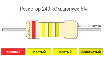 Цветовая маркировка резистора 240 кОм с допуском ±5%