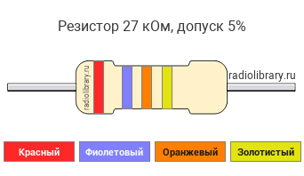 Цветовая маркировка резистора 27 кОм с допуском ±5%