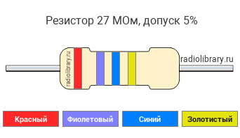 Цветовая маркировка резистора 27 МОм с допуском ±5%