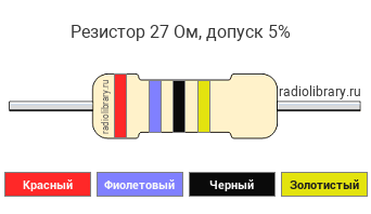 Цветовая маркировка резистора 27 Ом с допуском ±5%