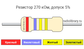 Цветовая маркировка резистора 270 кОм с допуском ±5%
