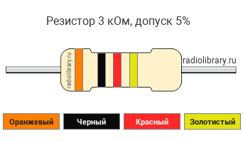 Цветовая маркировка резистора 3 кОм с допуском ±5%