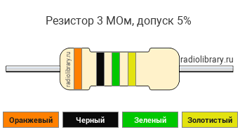Цветовая маркировка резистора 3 МОм с допуском ±5%
