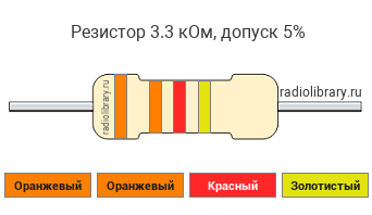Цветовая маркировка резистора 3.3 кОм с допуском ±5%