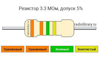 Цветовая маркировка резистора 3.3 МОм с допуском ±5%