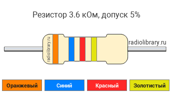 Цветовая маркировка резистора 3.6 кОм с допуском ±5%