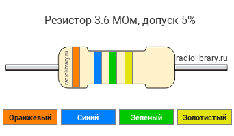 Цветовая маркировка резистора 3.6 МОм с допуском ±5%