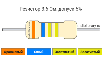 Цветовая маркировка резистора 3.6 Ом с допуском ±5%