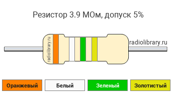 Цветовая маркировка резистора 3.9 МОм с допуском ±5%