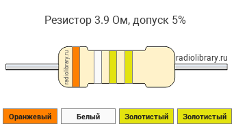 Цветовая маркировка резистора 3.9 Ом с допуском ±5%