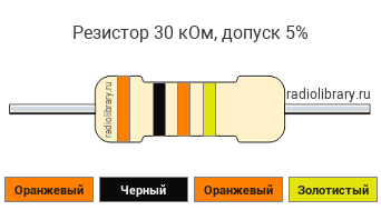 Цветовая маркировка резистора 30 кОм с допуском ±5%