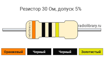 Цветовая маркировка резистора 30 Ом с допуском ±5%