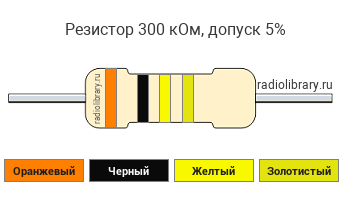 Цветовая маркировка резистора 300 кОм с допуском ±5%