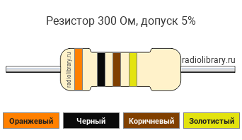 Цветовая маркировка резистора 300 Ом с допуском ±5%