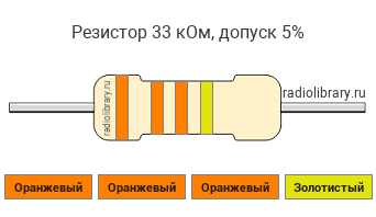 Цветовая маркировка резистора 33 кОм с допуском ±5%