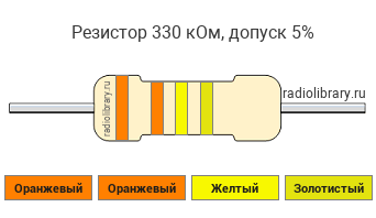 Цветовая маркировка резистора 330 кОм с допуском ±5%