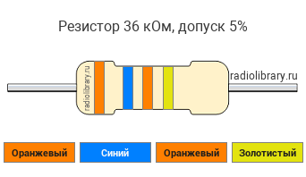 Цветовая маркировка резистора 36 кОм с допуском ±5%