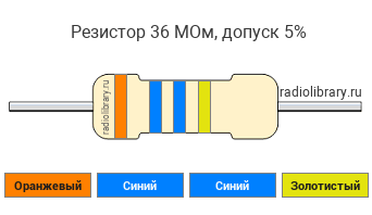 Цветовая маркировка резистора 36 МОм с допуском ±5%