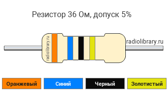 Цветовая маркировка резистора 36 Ом с допуском ±5%