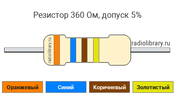 Цветовая маркировка резистора 360 Ом с допуском ±5%