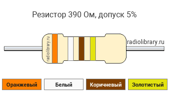 Цветовая маркировка резистора 390 Ом с допуском ±5%