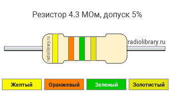 Цветовая маркировка резистора 4.3 МОм с допуском ±5%