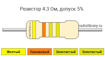 Цветовая маркировка резистора 4.3 Ом с допуском ±5%
