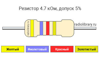 Цветовая маркировка резистора 4.7 кОм с допуском ±5%