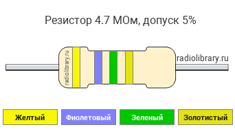 Цветовая маркировка резистора 4.7 МОм с допуском ±5%