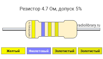 Цветовая маркировка резистора 4.7 Ом с допуском ±5%