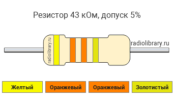 Цветовая маркировка резистора 43 кОм с допуском ±5%