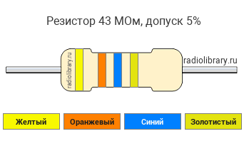 Цветовая маркировка резистора 43 МОм с допуском ±5%