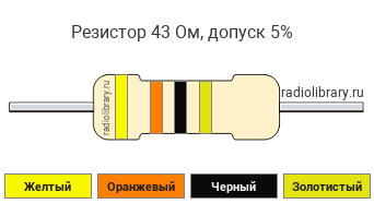 Цветовая маркировка резистора 43 Ом с допуском ±5%