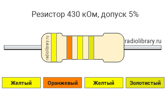 Цветовая маркировка резистора 430 кОм с допуском ±5%