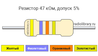 Цветовая маркировка резистора 47 кОм с допуском ±5%
