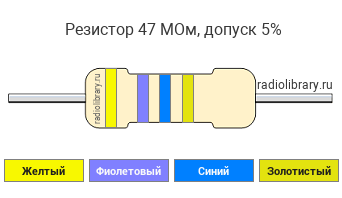 Цветовая маркировка резистора 47 МОм с допуском ±5%