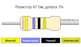 Цветовая маркировка резистора 47 Ом с допуском ±5%