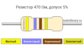 Цветовая маркировка резистора 470 Ом с допуском ±5%