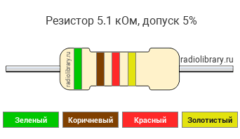 Цветовая маркировка резистора 5.1 кОм с допуском ±5%