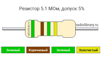 Цветовая маркировка резистора 5.1 МОм с допуском ±5%