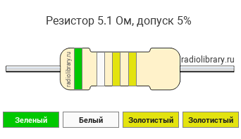 Цветовая маркировка резистора 5.1 Ом с допуском ±5%