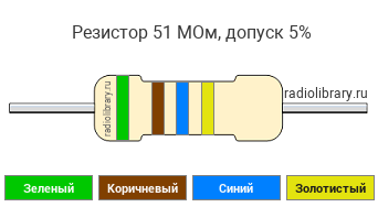 Цветовая маркировка резистора 51 МОм с допуском ±5%