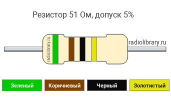 Цветовая маркировка резистора 51 Ом с допуском ±5%