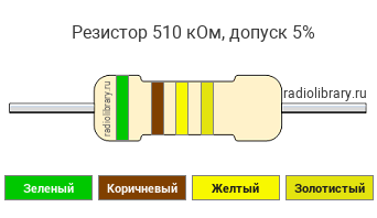 Цветовая маркировка резистора 510 кОм с допуском ±5%