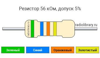 Цветовая маркировка резистора 56 кОм с допуском ±5%