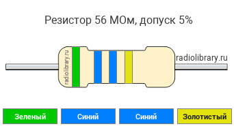 Цветовая маркировка резистора 56 МОм с допуском ±5%