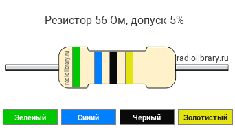 Цветовая маркировка резистора 56 Ом с допуском ±5%