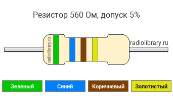 Цветовая маркировка резистора 560 Ом с допуском ±5%