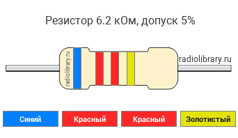 Цветовая маркировка резистора 6.2 кОм с допуском ±5%