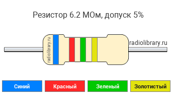 Цветовая маркировка резистора 6.2 МОм с допуском ±5%